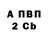 Кетамин VHQ gill haran